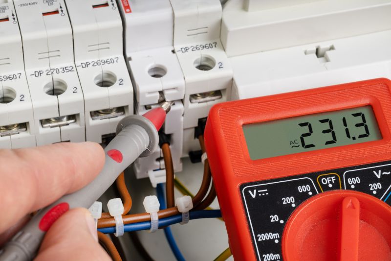 Prevent costly electrical hazards
